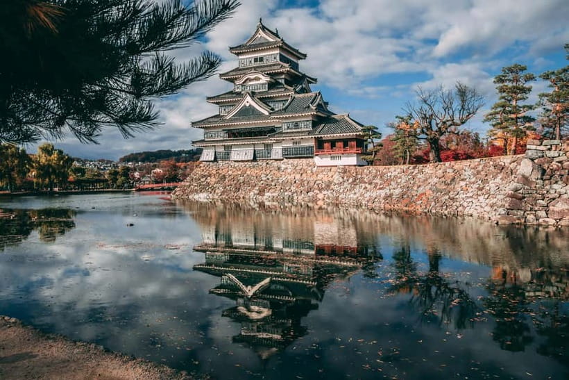 From Tokyo: Mount Fuji Full Day Customizable Private Tour - Chureito Pagoda: the most iconic frame for Fuji photos