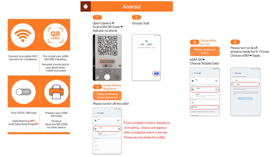 Japan: eSIM with Unlimited Local 4G/5G Data - Your QR Code Timing: Voucher Confusion and Email Delivery