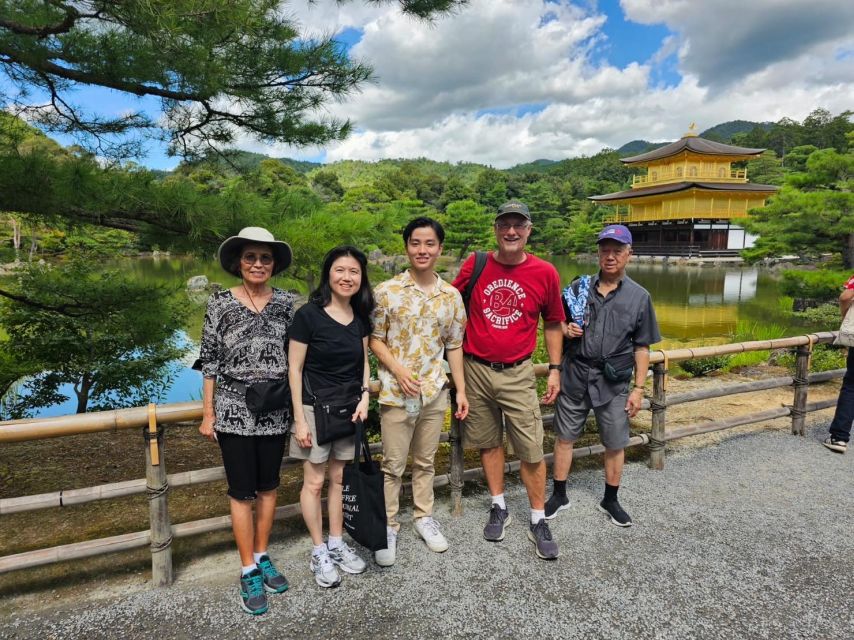 Kyoto: Early Morning Tour with English-Speaking Guide - Should you book it or plan your own Kyoto morning?