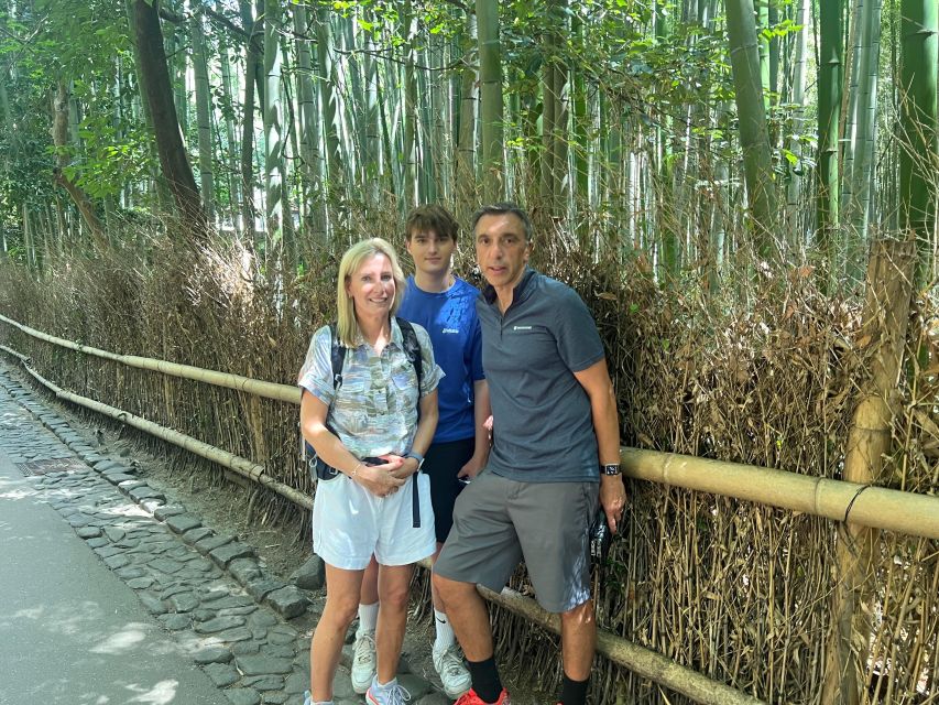 Kyoto Early Morning Tour with English-Speaking Guide - Stop 1: Fushimi Inari-taisha Shrine Before the Crowd Wave