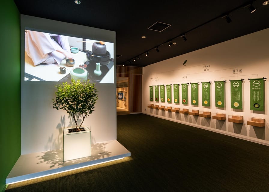 Kyoto: Tea Museum Tickets and Matcha Grinding Experience - History Room: the 10-Yen Coin Welcome and Meisho-zue Screens