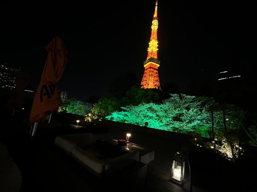 tokyo city walk tour visit Tokyo in one day - Museums and indoor time for when you need a reset
