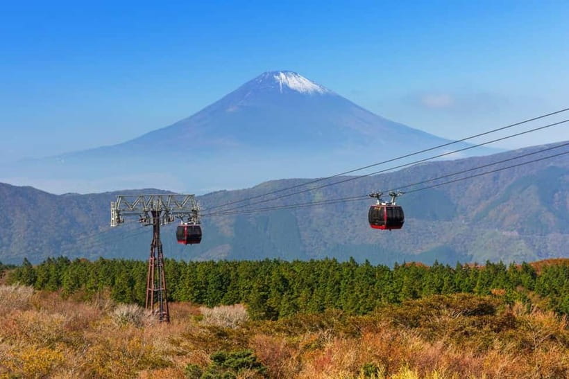 Tokyo:Sea of Mount Fuji, Hakone Ropeway, Ōwakudani, Enoshima - Key Things I’d Mark on Your Map