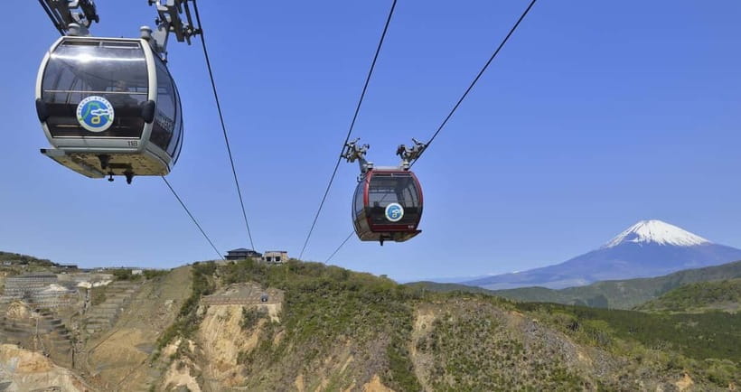 Tokyo:Sea of Mount Fuji, Hakone Ropeway, Ōwakudani, Enoshima - Tokyo to Hakone and Enoshima in One Long Day